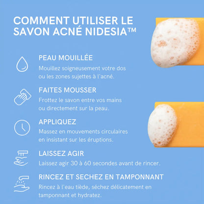 Savon Anti-Acné