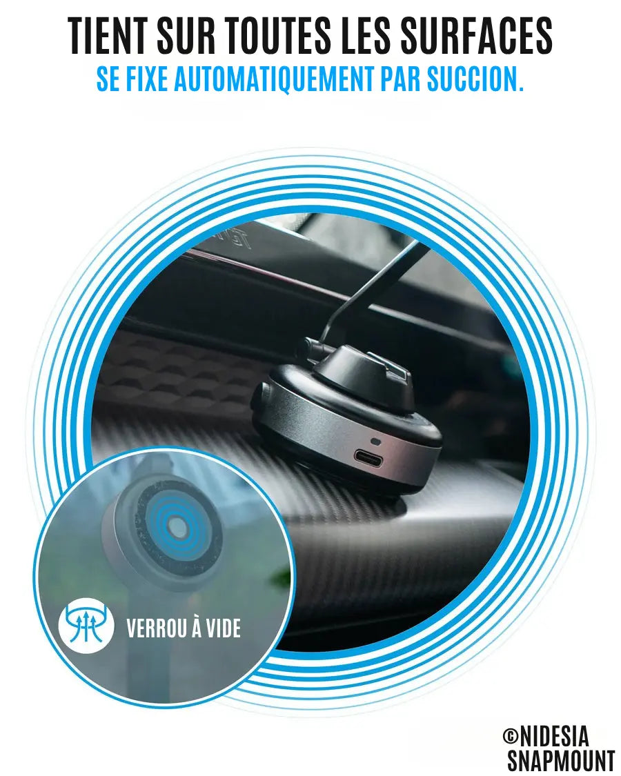 Nidesia™ SNAPMOUNT - L'original