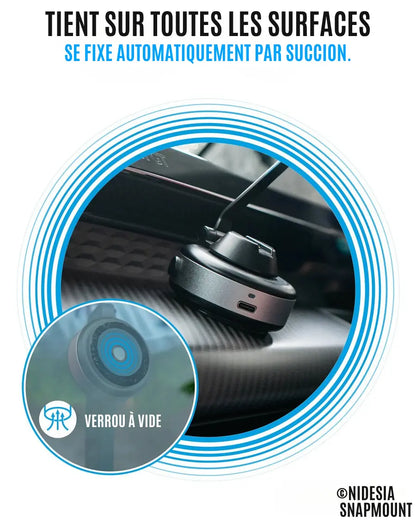 Nidesia™ SNAPMOUNT - L'original
