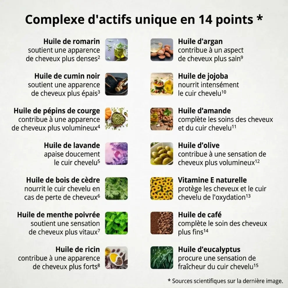 Huile capillaire Premium BIO Croissance+