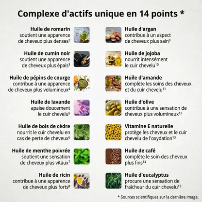 Huile capillaire Premium BIO Croissance+