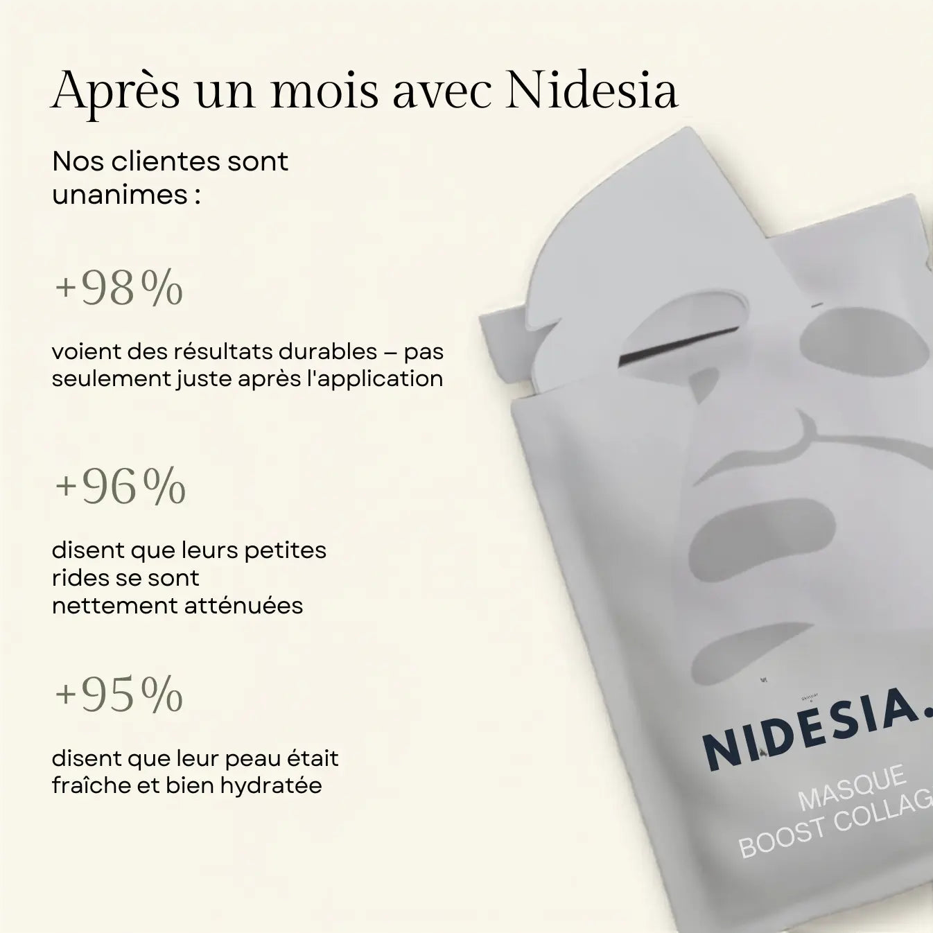 Masque boost de collagène
