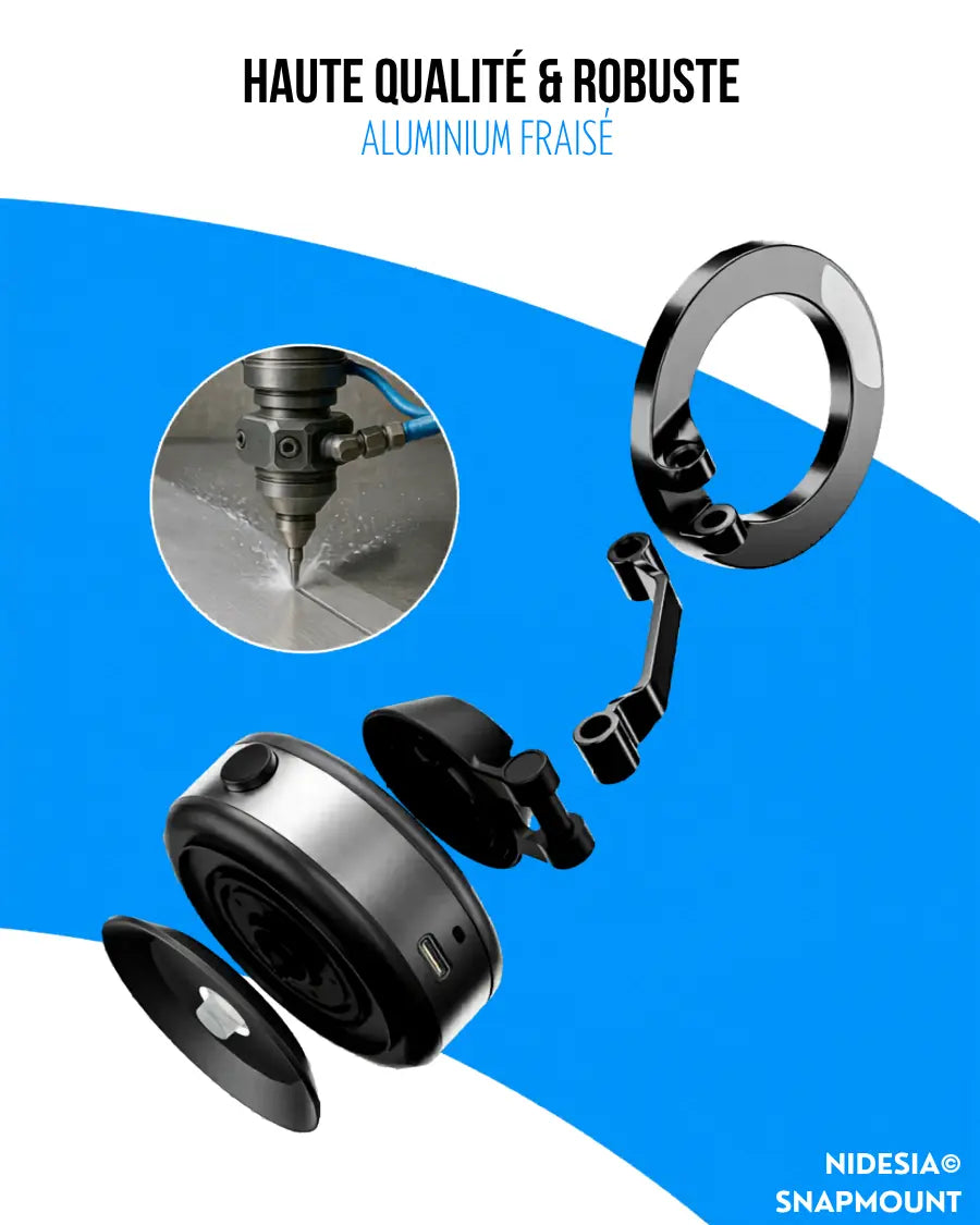 Nidesia™ SNAPMOUNT - L'original