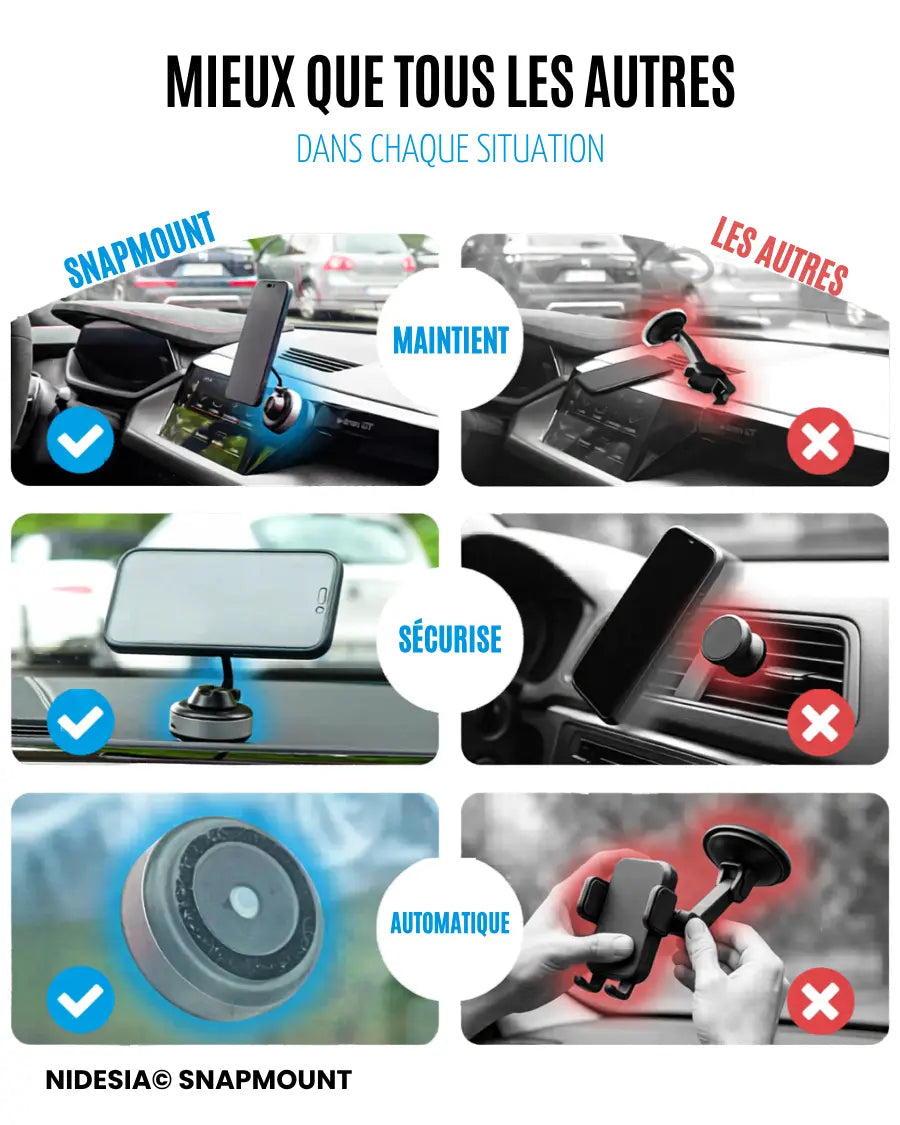 Nidesia™ SNAPMOUNT - L'original