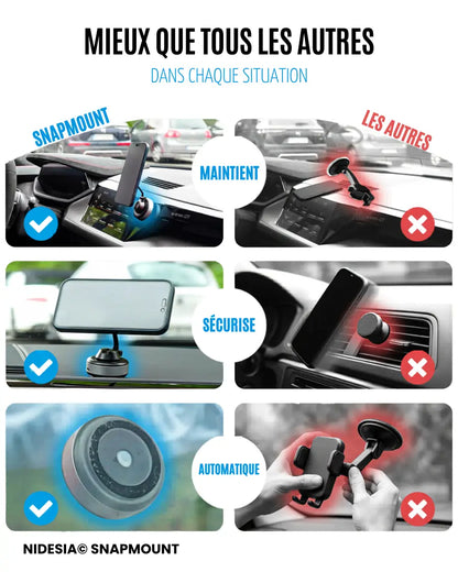 Nidesia™ SNAPMOUNT - L'original