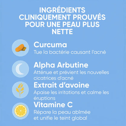 Savon Anti-Acné