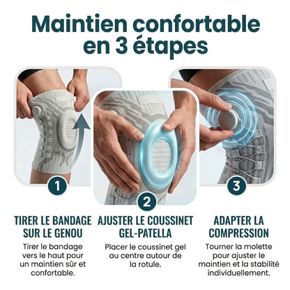 Genouillère Nidesia 3