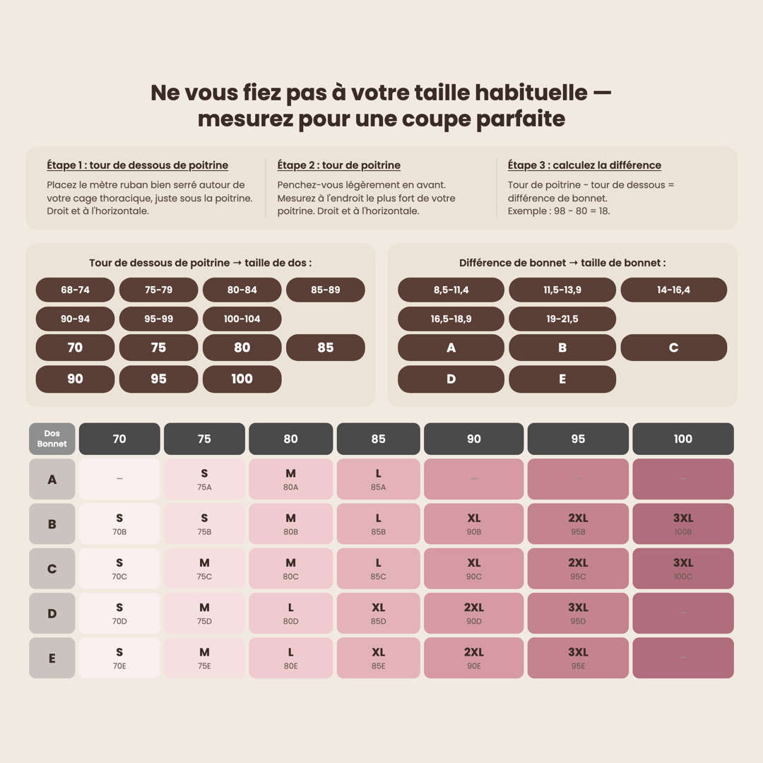 Guide des tailles FR