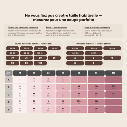 Guide des tailles FR