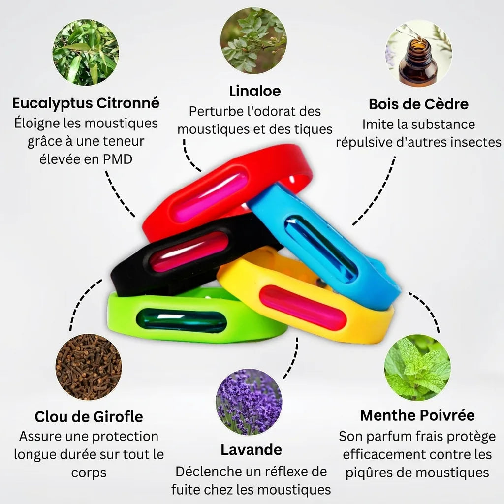 Bracelet anti-moustiques Nidesia 06